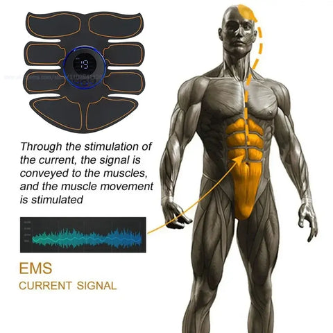 USB Rechargable EMS Muscle Stimulator Electric Massage