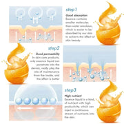 Vitamin C Essence remove Wrinkle Firming Fade Fine Lines