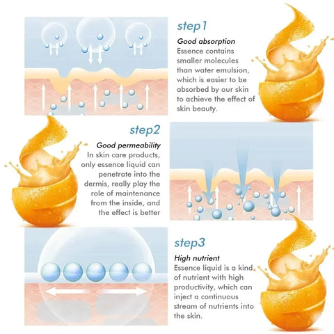 Vitamin C Essence remove Wrinkle Firming Fade Fine Lines