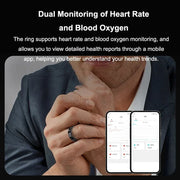 Smart Ring For Men Women Multifunctional Health Tracker Heart Rate Blood Oxygen Monitor